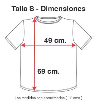 Talla S_1