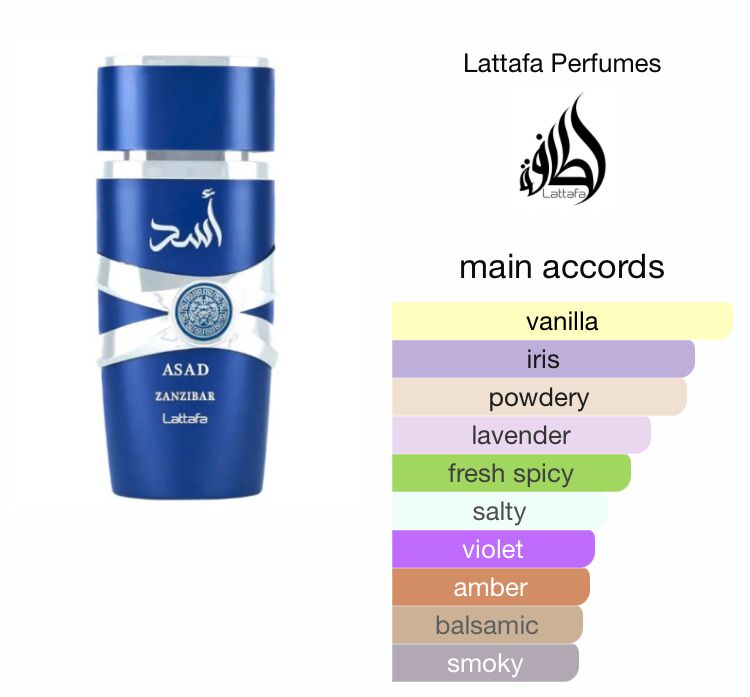 Asad Zanzibar by Lattafa Perfumes_1