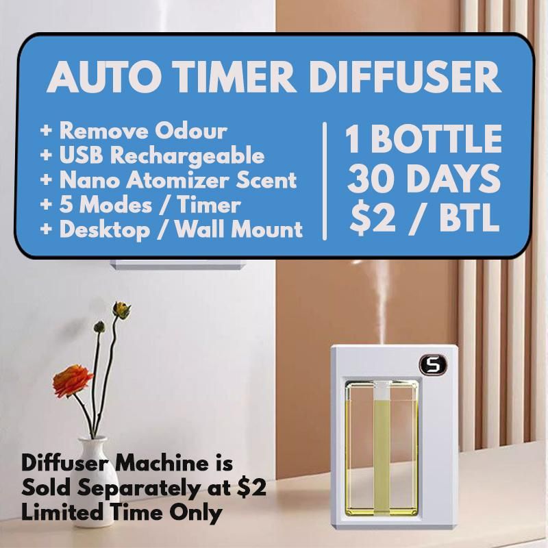 Automatic Scent Diffuser Toilet Remove Odour Bedroom Office Car Humidifier Ionizer Home Fragrance_1