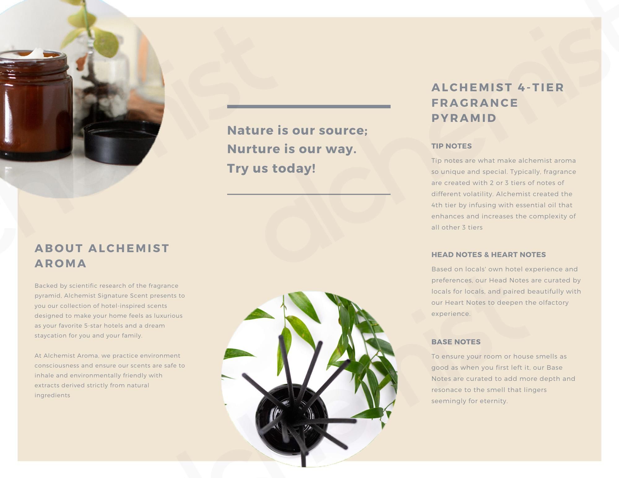 Alchemist Aroma 13 Hotel Inspired Signature Scent Reed Diffuser_3