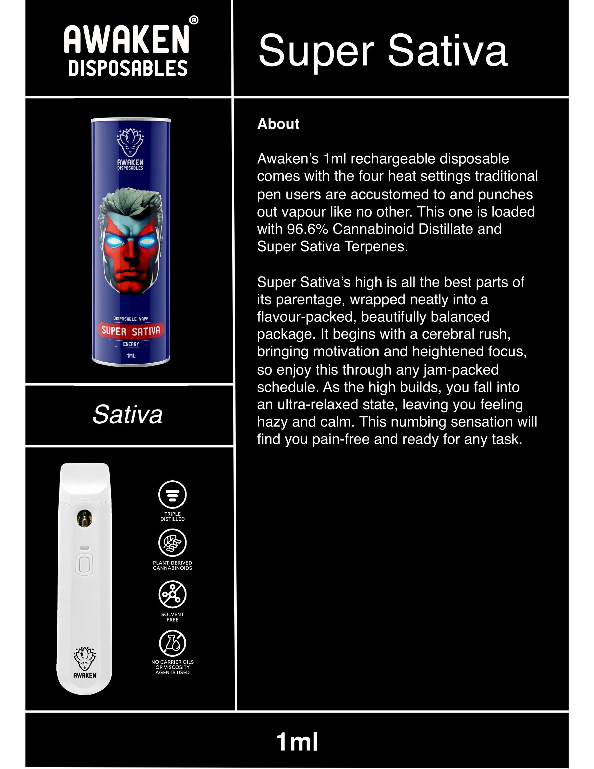 Awaken 1ml THC Distillate Variants_1