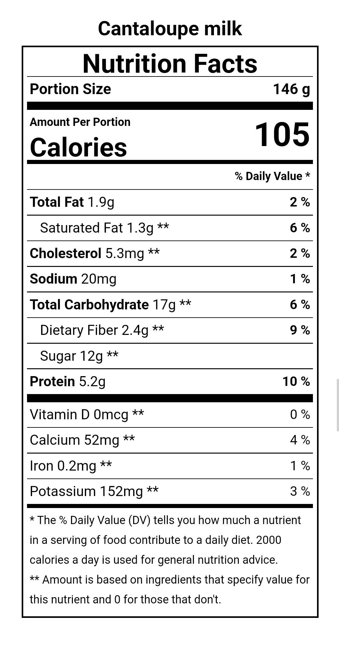 Cantaloupe Milk_2