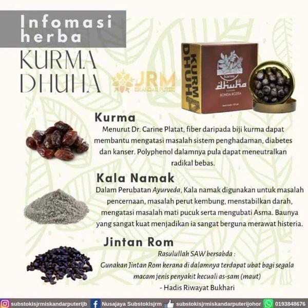 Kurma Dhuha by JRM Bonda Rozita_2