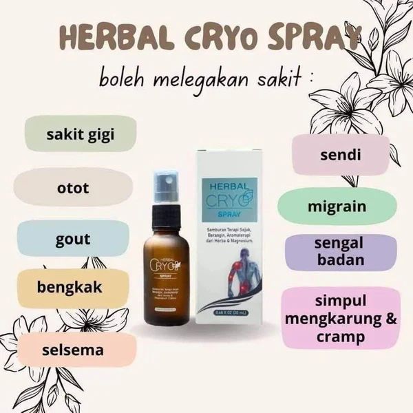 Herbal Cryo Spray by JRM Bonda Rozita_2