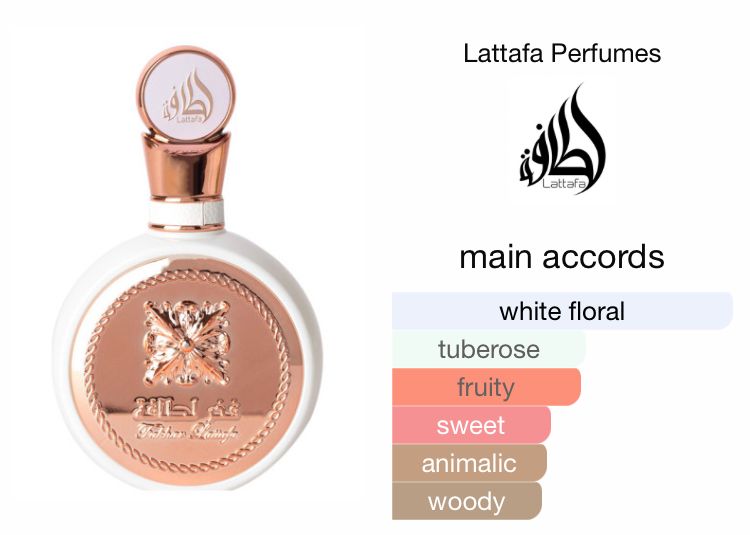 Fakhar Rose by Lattafa Perfumes_1