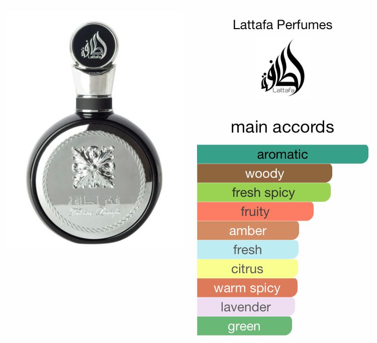 Fakhar Black by Lattafa Perfumes_1