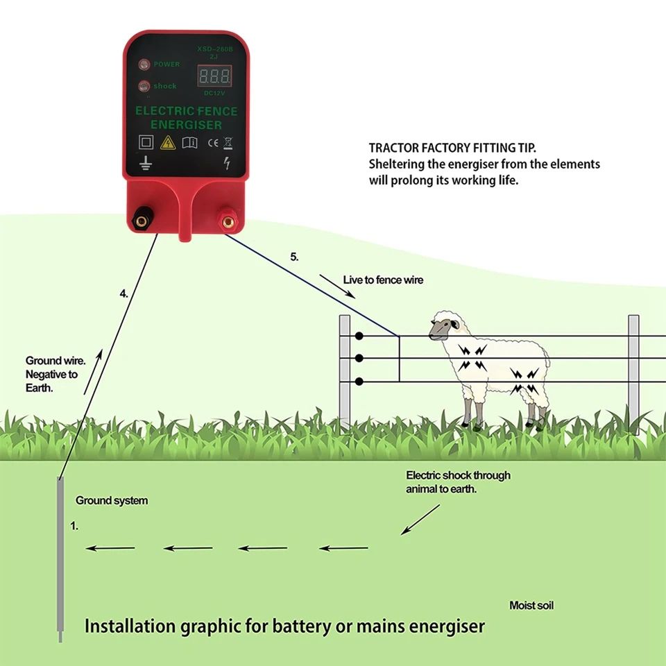 10km farm Electric Poultry equipments Portable Power Solar Panel Electric Fence Energizer._6