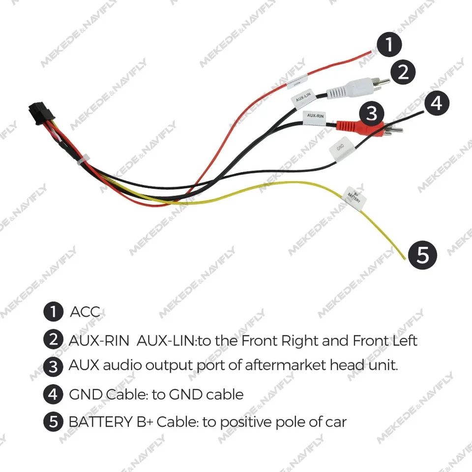 Descodificador Fibra Óptica rádio MERCEDES PORCHE AUDI BMW_6