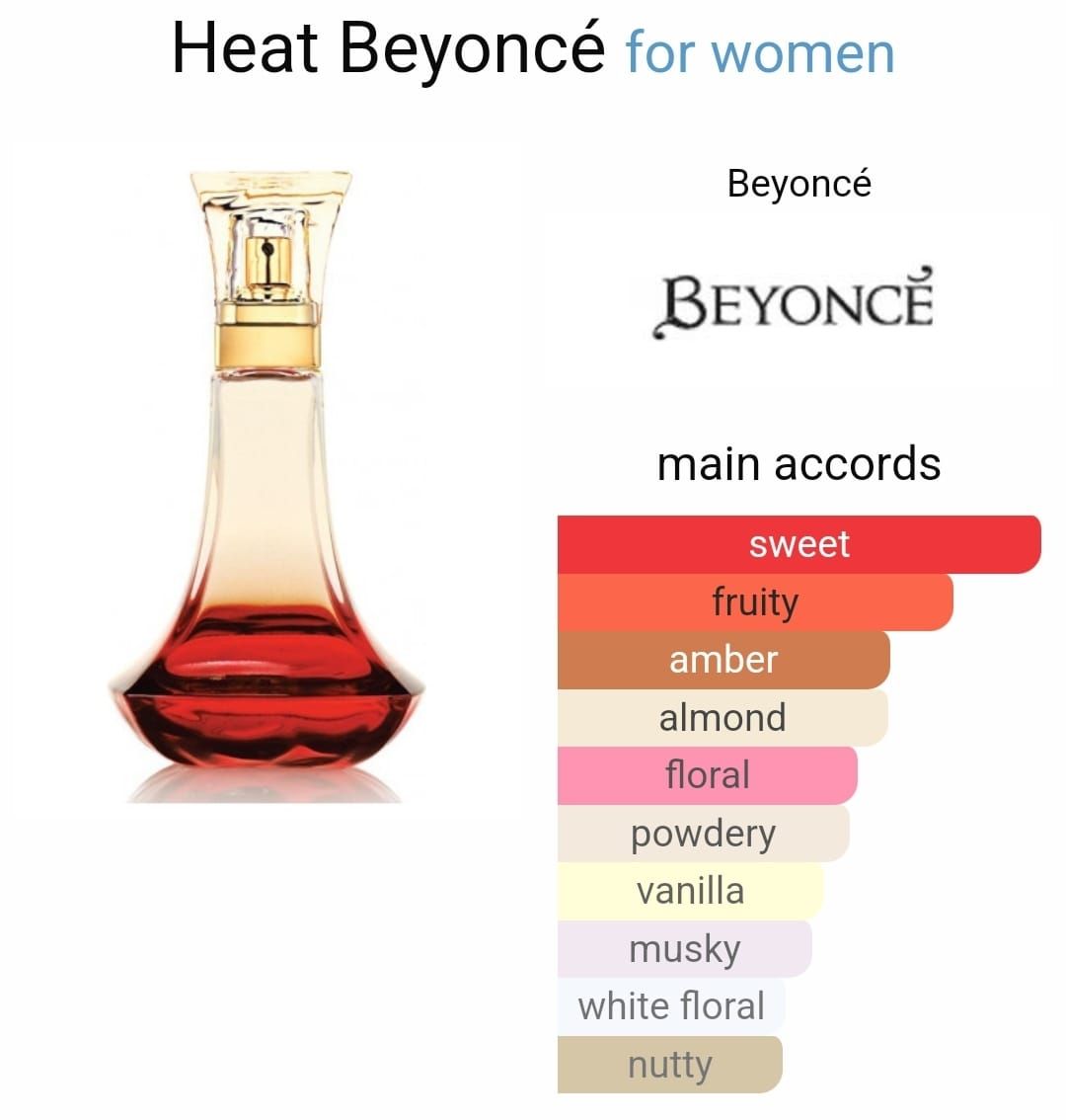 Inspired By - Heat - Boyonce_1