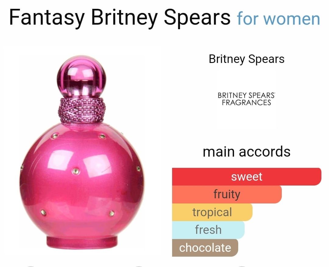 Inspired By - Fantasy - Britney Spears _0