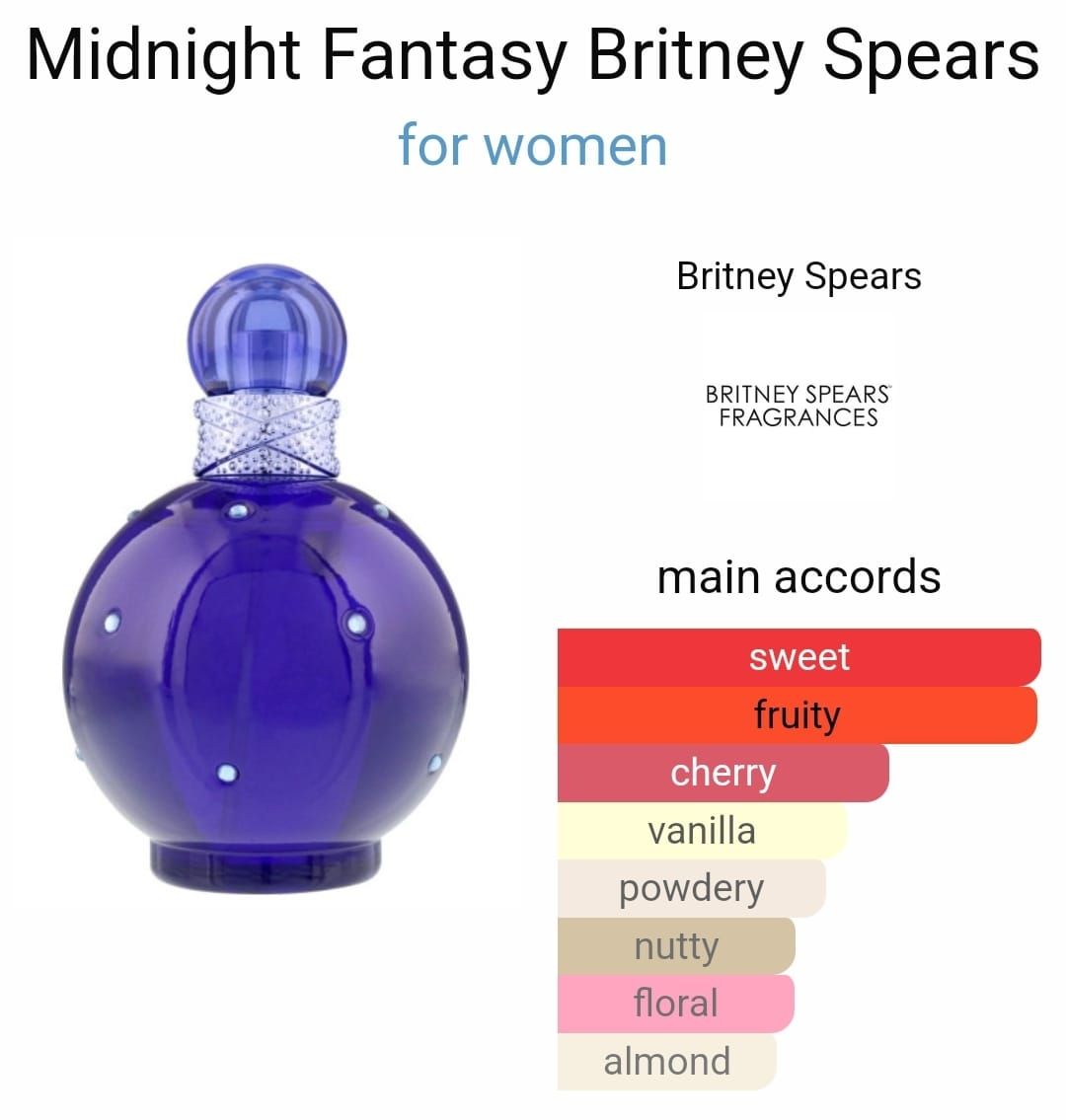 Inspired By - Midnight Fantasy - Britney Spears _0