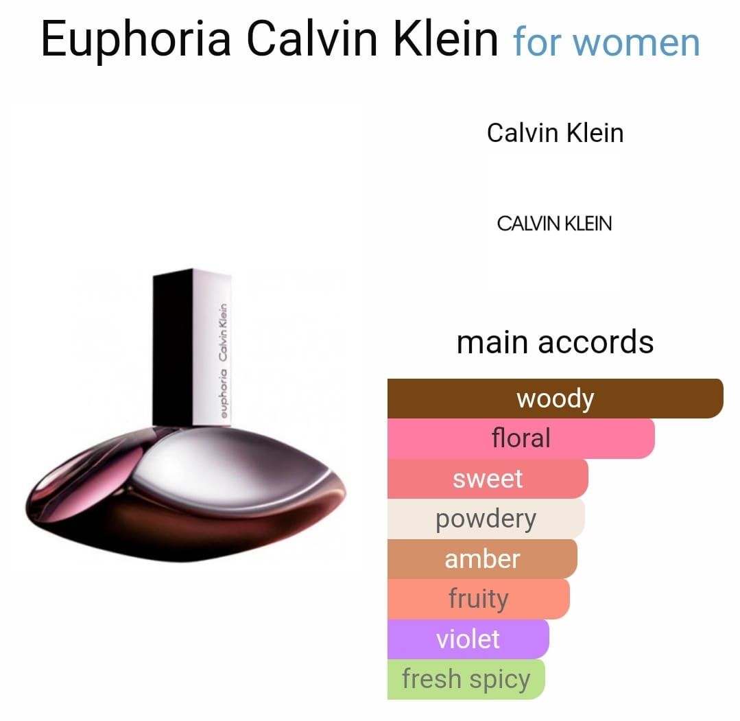 Inspired By - Euphoria - Calvin Klein _0