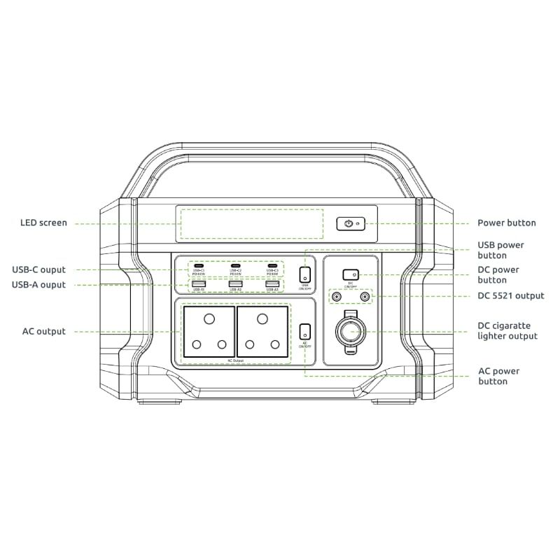 Gizzu Challenger Pro 1120Wh UPS Power Station_5