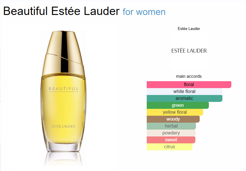 Inspired By - Beautiful - Estée Lauder _1