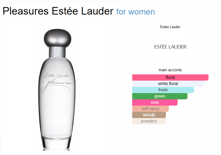 Inspired By - Pleasures - Estée Lauder _1