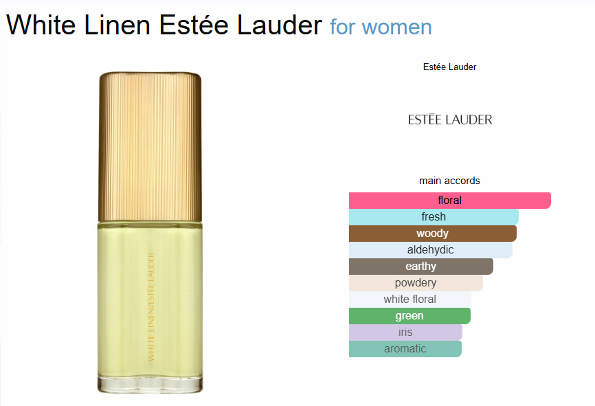 Inspired By - White Linen - Estée Lauder  _1