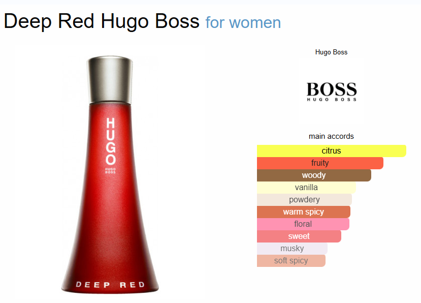 Inspired By - Deep Red - Hugo Boss_0