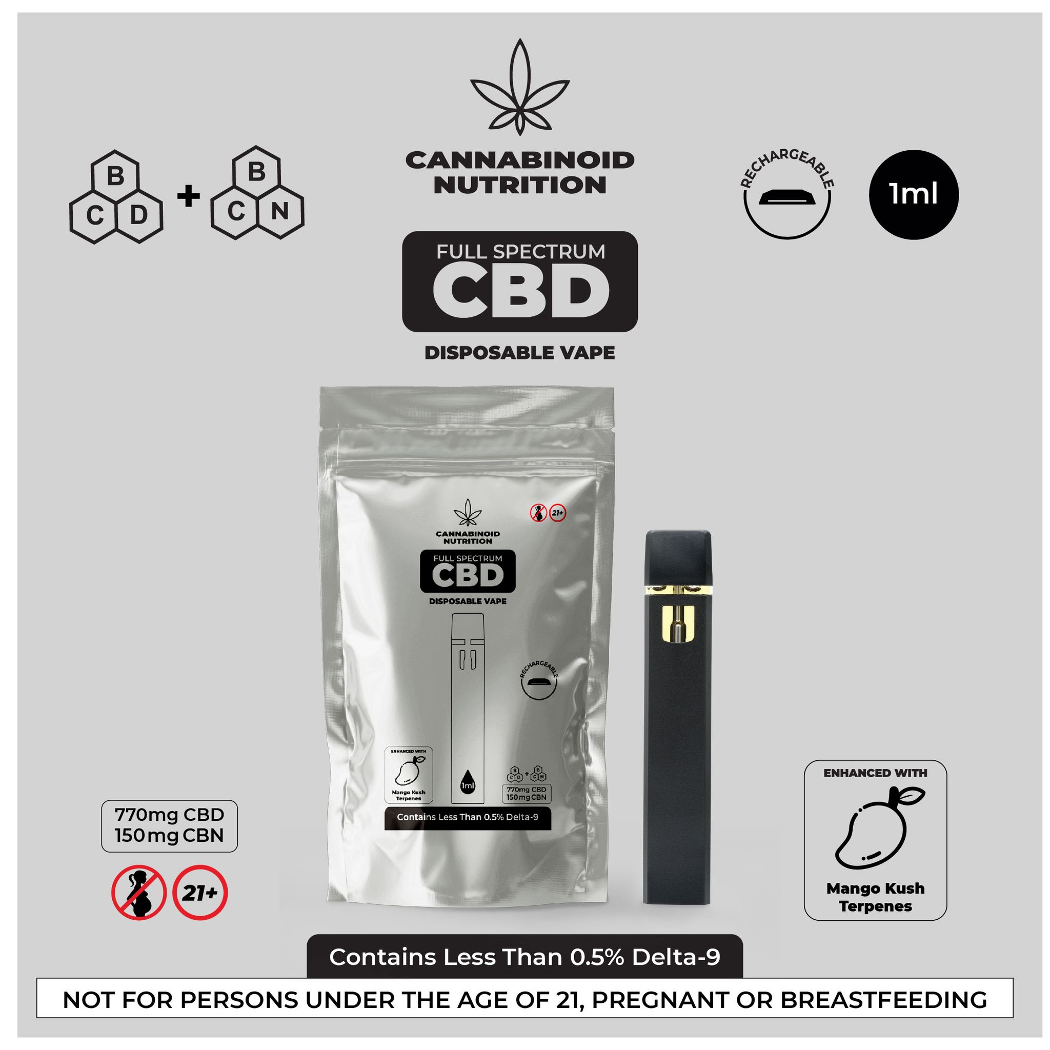 1ml Full Spectrum CBD + CBN Disposable Vape_0