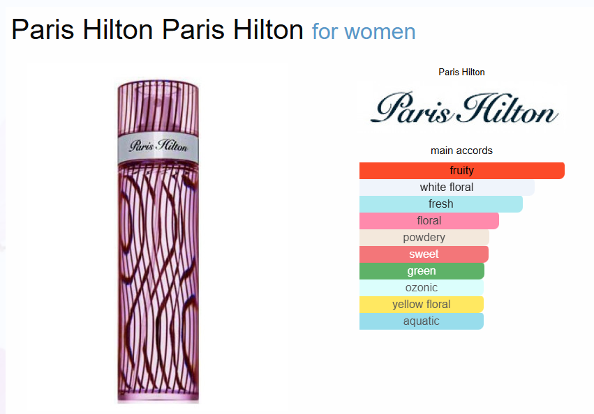 Inspired By - Paris Hilton - Paris Hilton_0