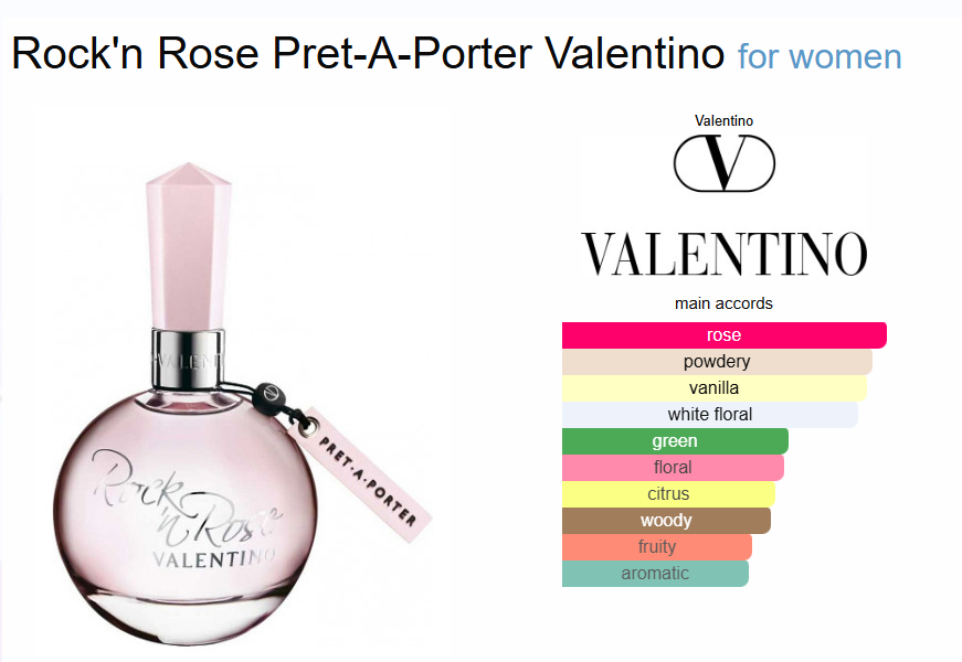 Rock n rose valentino perfume online