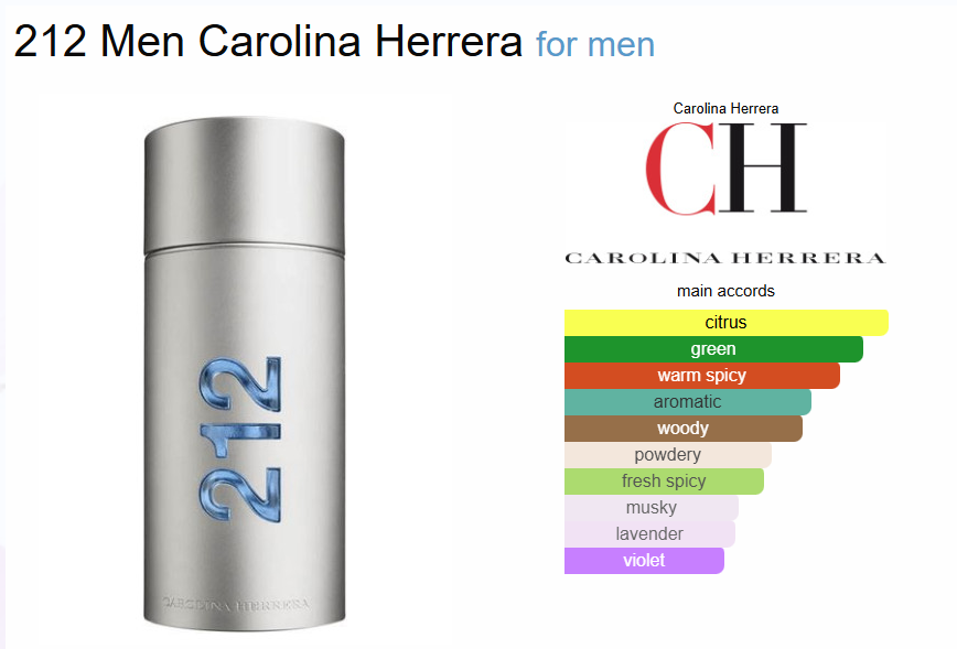 Inspired - 212 Men - Carolina Herrera_0