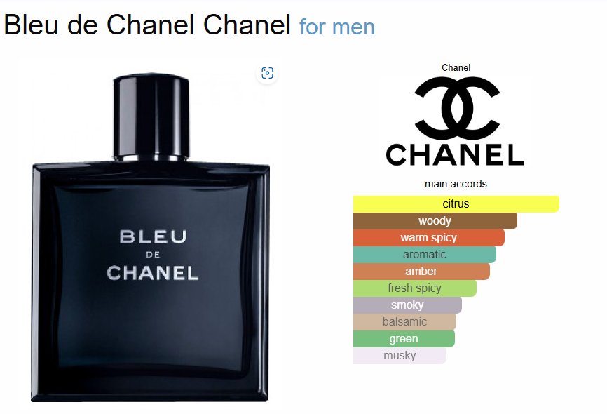 Inspired - Bleu de Chanel - Chanel_0