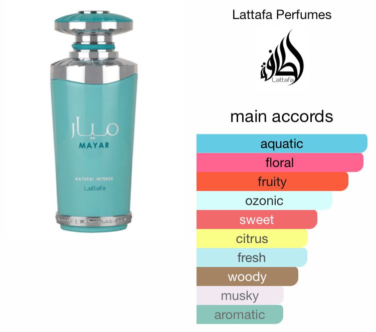 Mayar Natural Intense by Lattafa Perfumes _1