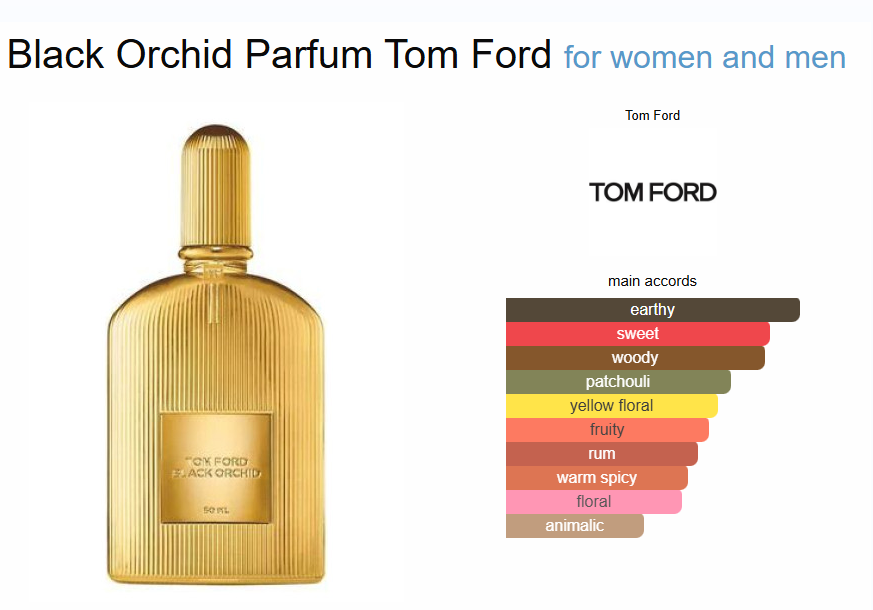 Inspired By - Black Orchid - Tom Ford_0