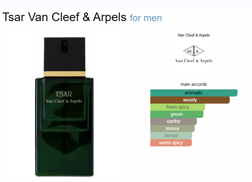 Inspired By - TSAR - Van Cleef & Arpels_0