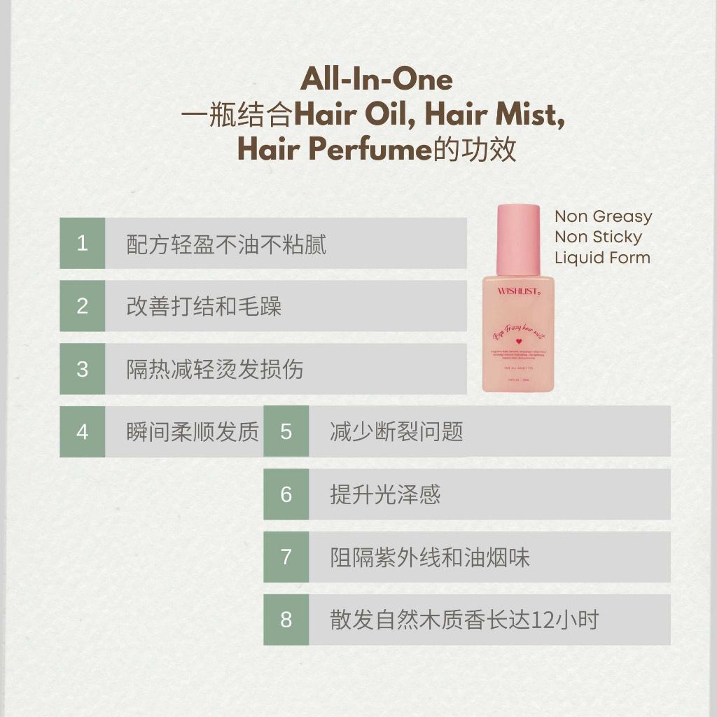 Wishlist Bye Frizzy Heat Protection Hairmist_1