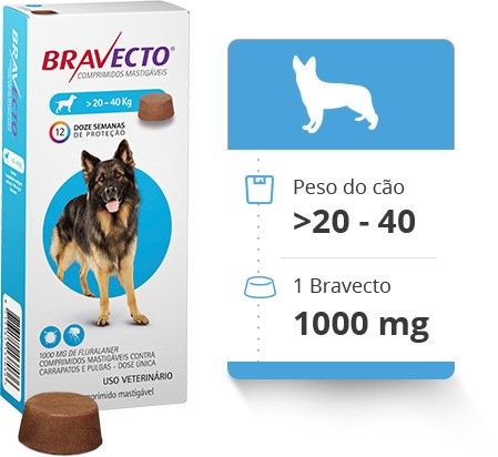 Bravecto Azul >20 Kg -40 Kg_0