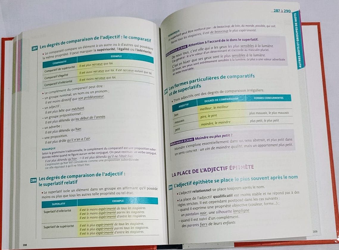 Grammaire pour tous (Bescherelle)_2