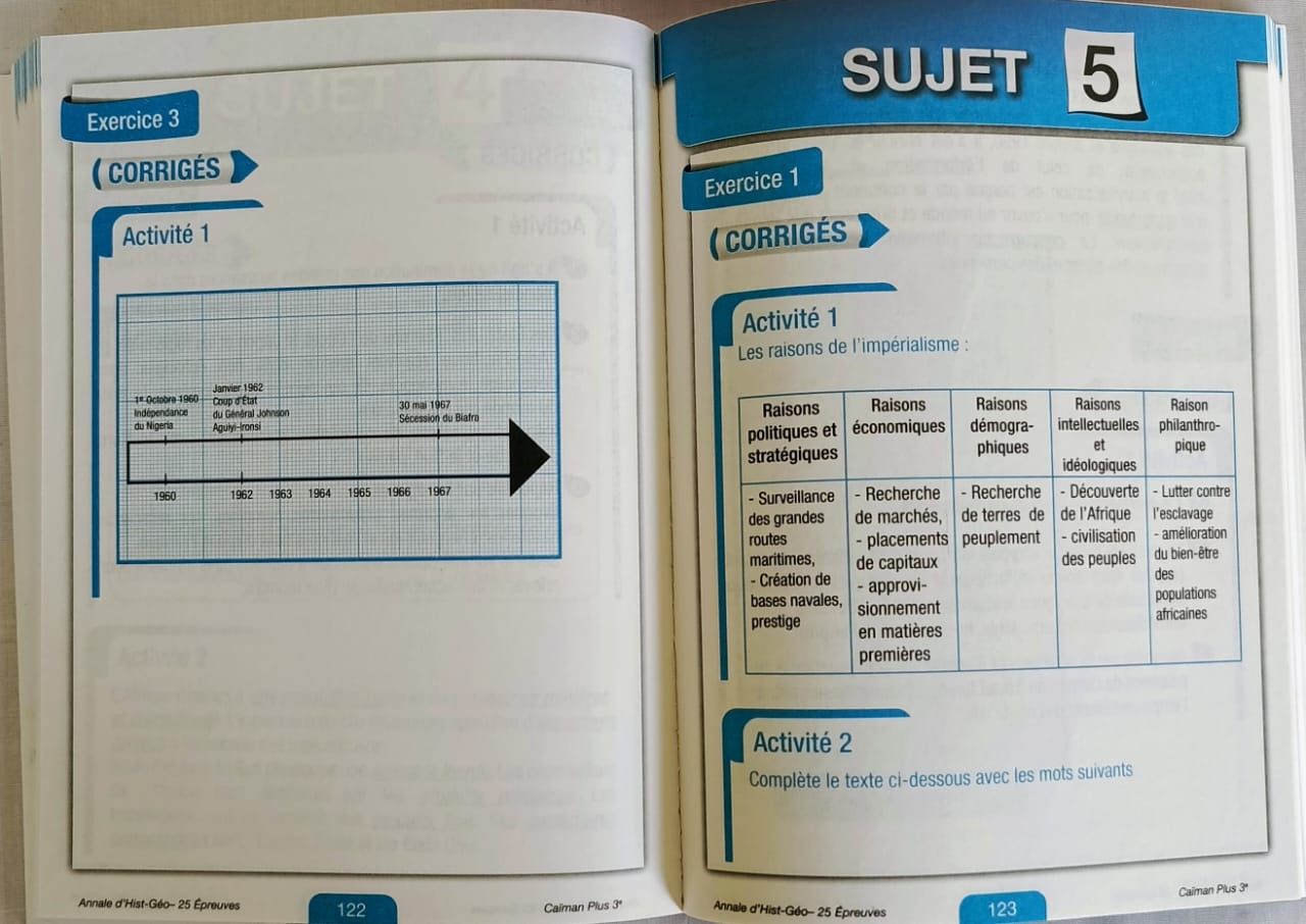 Histoire/Géographie (Caïman Plus) - (Parascolaire) 3ieme_2