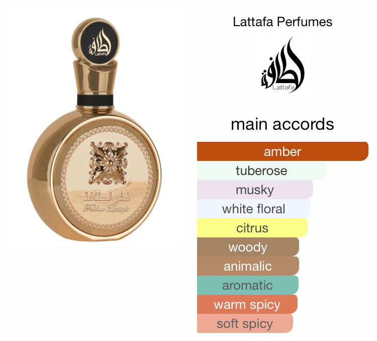 Fakhar Extrait by Lattafa Perfumes_1