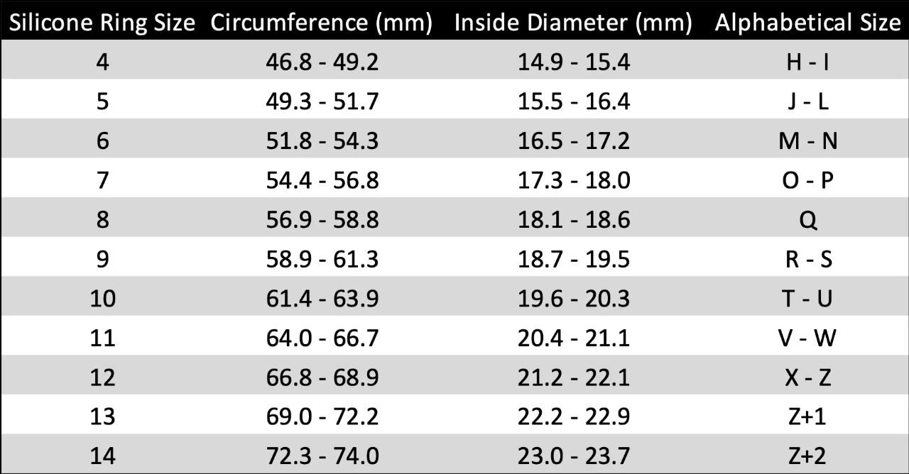 Unisex Silicone Rings_1