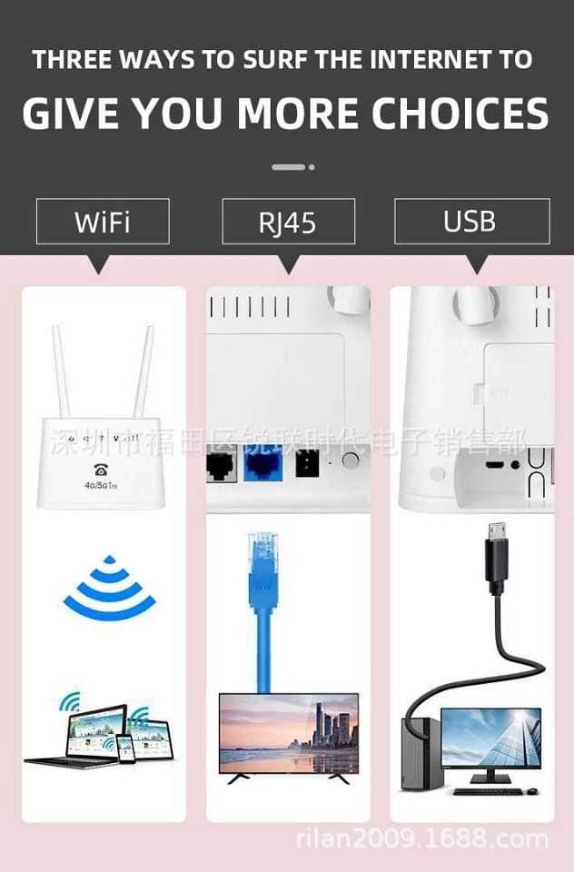 A258 4G 5G Wireless Router_0