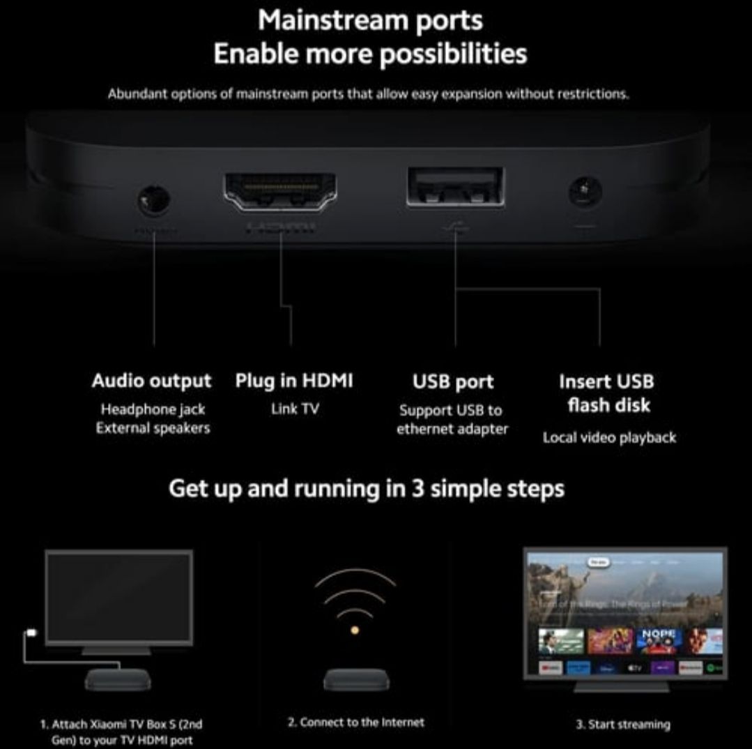 Xiaomi TV Box S (2nd Gen) 4K UItra HD_1