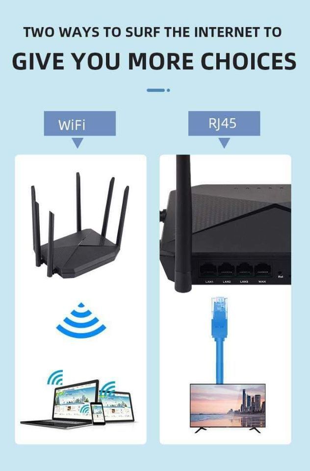 Wi-Fi Router_2