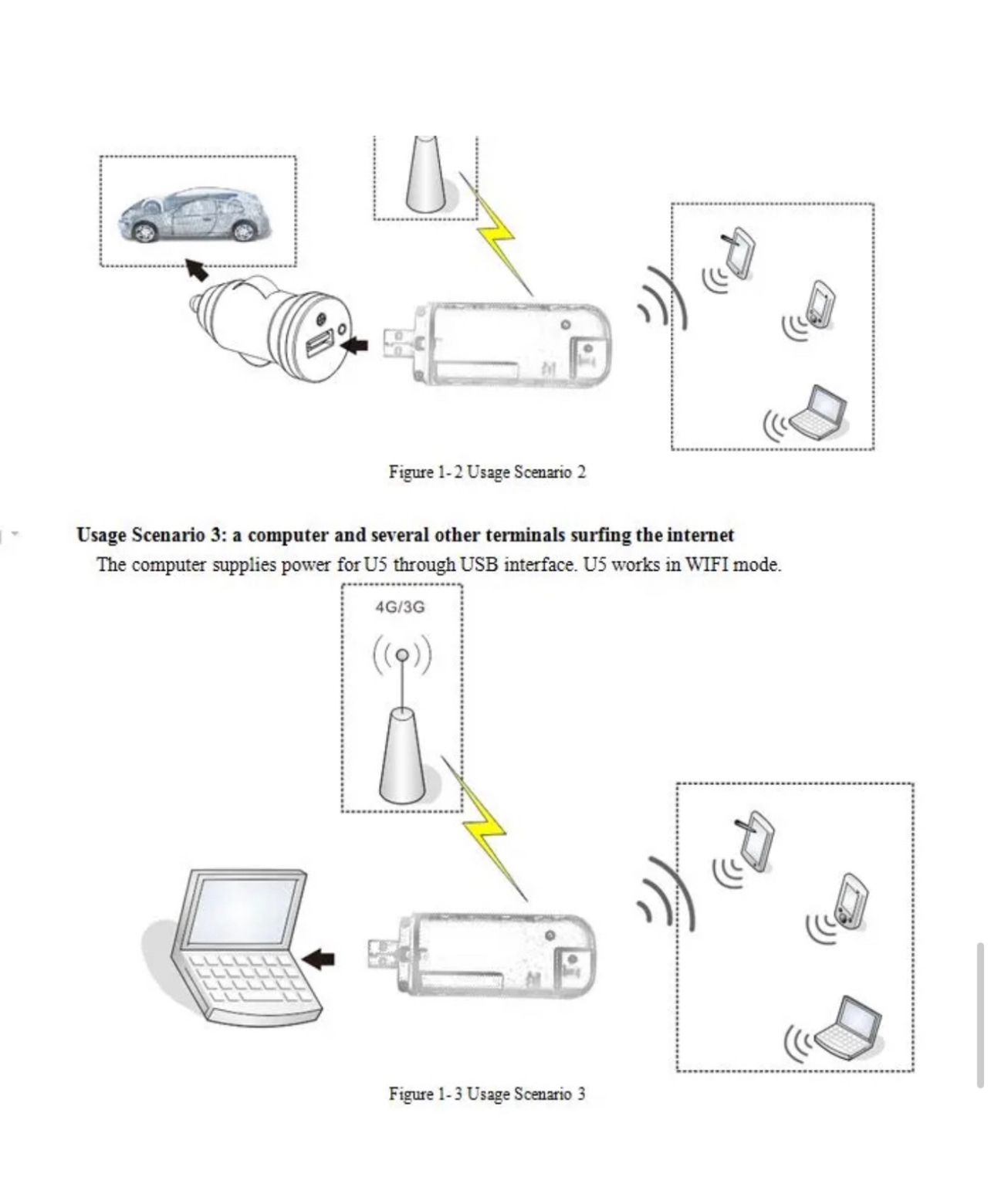 Clé WiFi 4G Universel Blanc _2