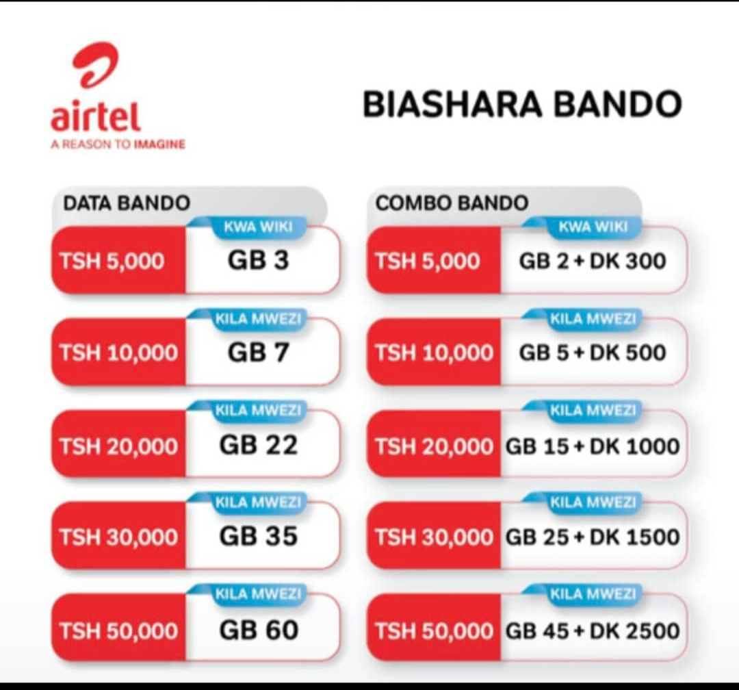 AIRTEL SME MENU _0