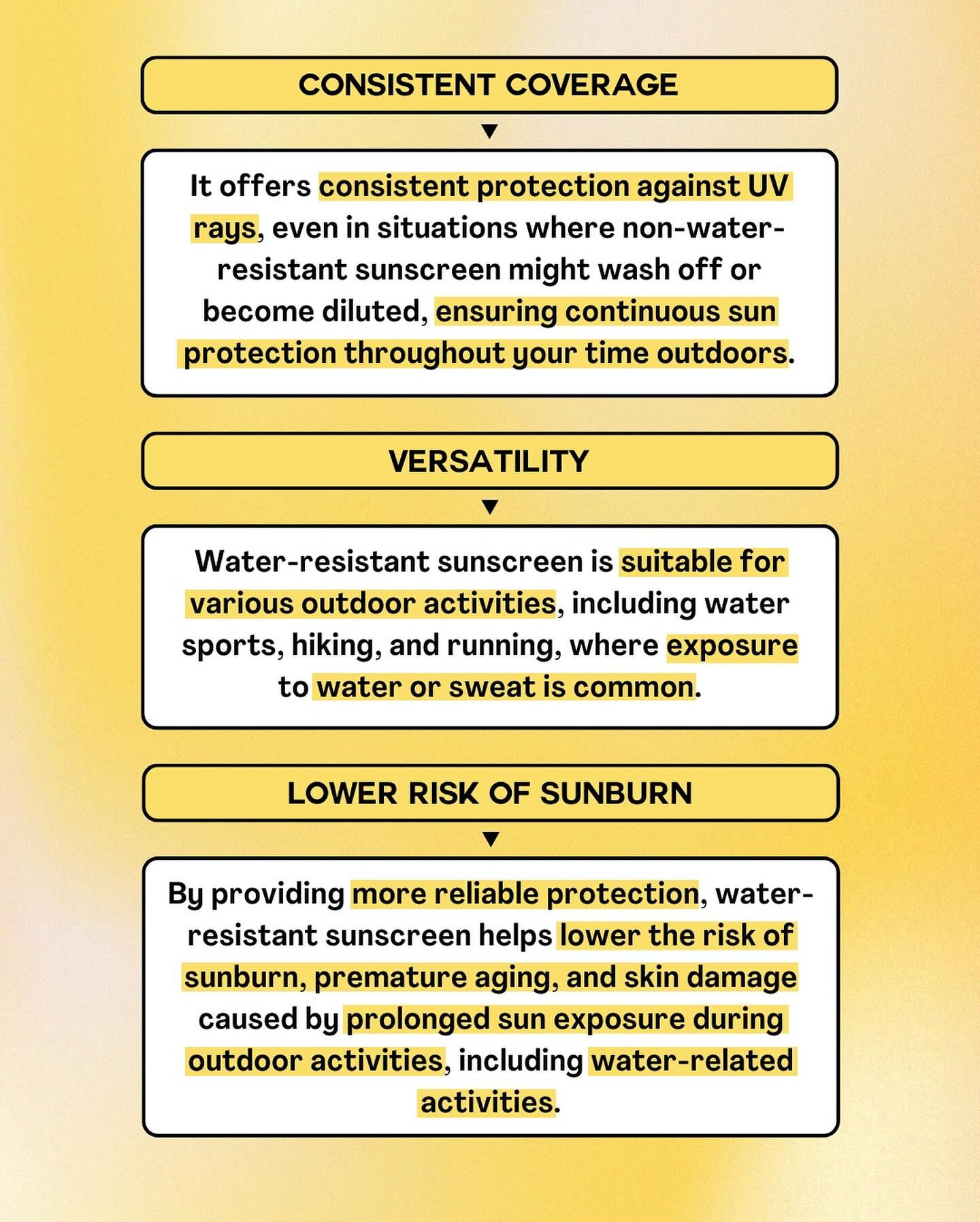 Tata Galtier Sunny Seamless Sun Shield 50ml_4