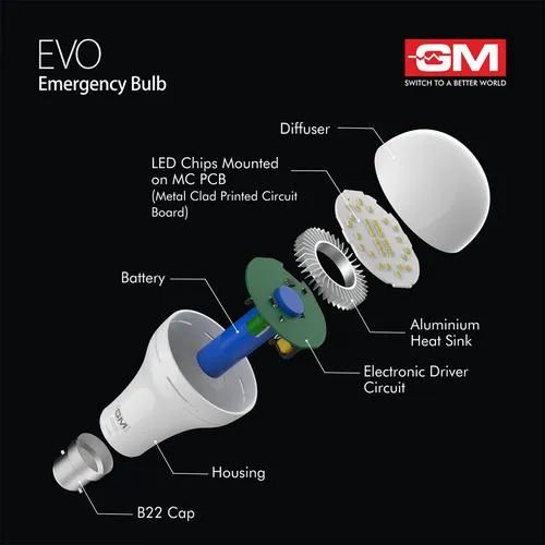 GM Evo 9 Watt Emergency Inverter Bulb - Environment Friendly, Provides White, Cool Day Light, 1 pc_5