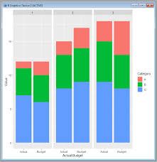 Data Analysis using R-statistics_0