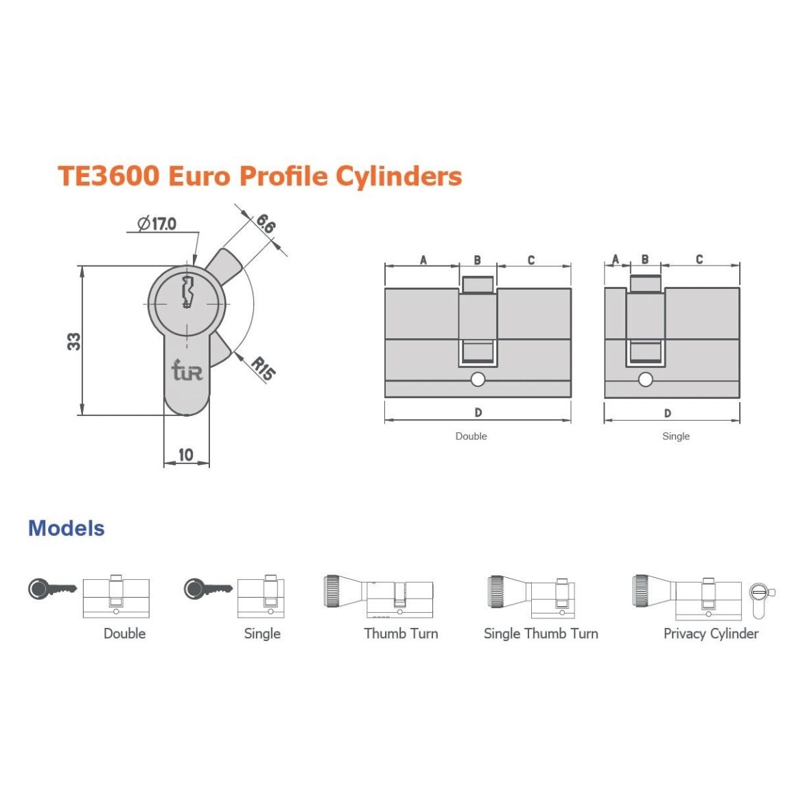 Master Keyed Single Cylinder_1