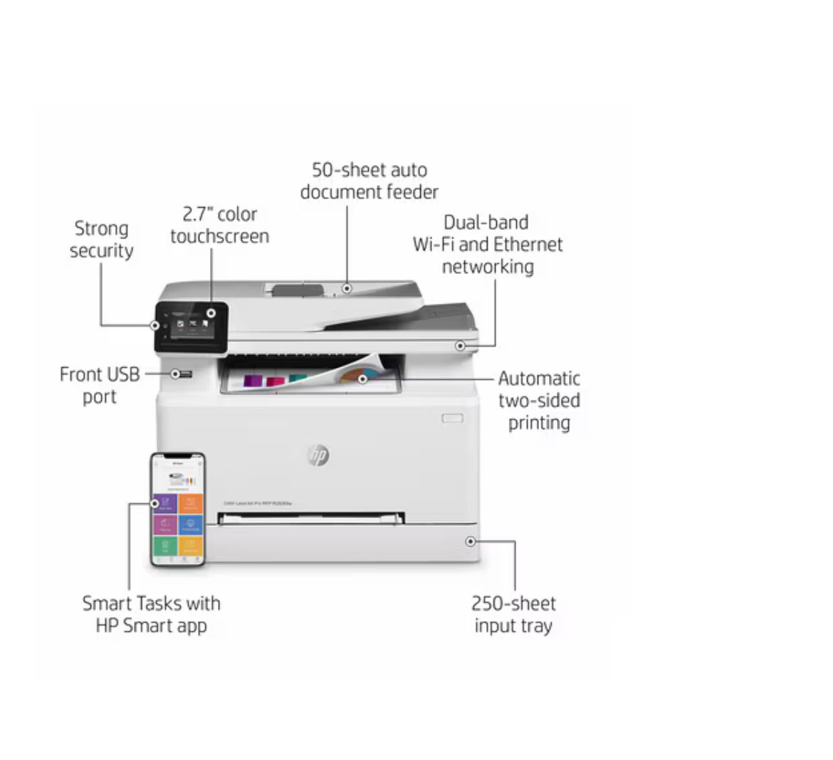 Imp HP Laser jet PRO MFP M283fdw_4