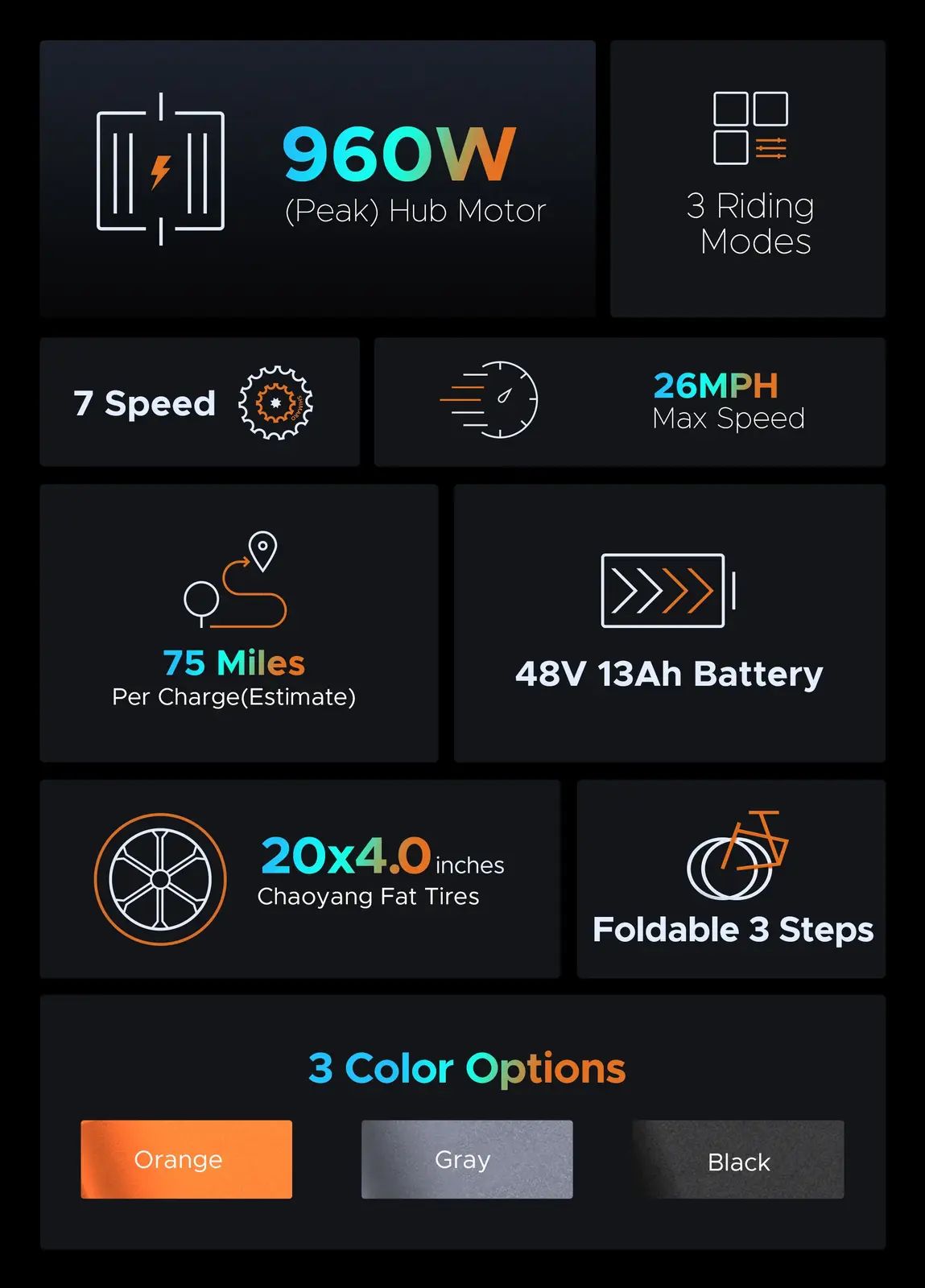 Electric Bike Engwe EP-2 Pro Fat Tire Bike 750w_6