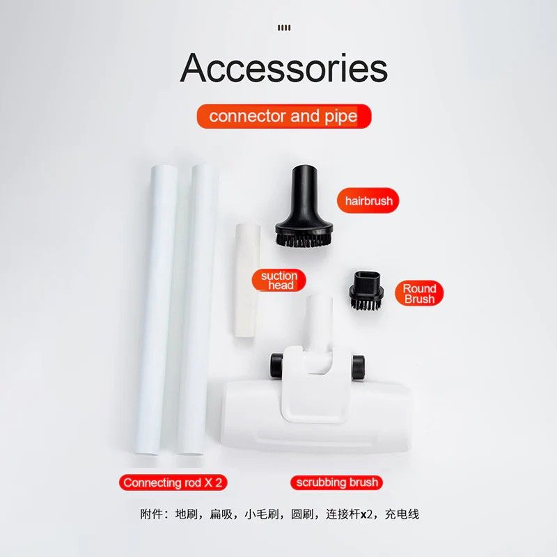 120W Wireless rechargeable Car/ Home Vacuum Cleaner_2