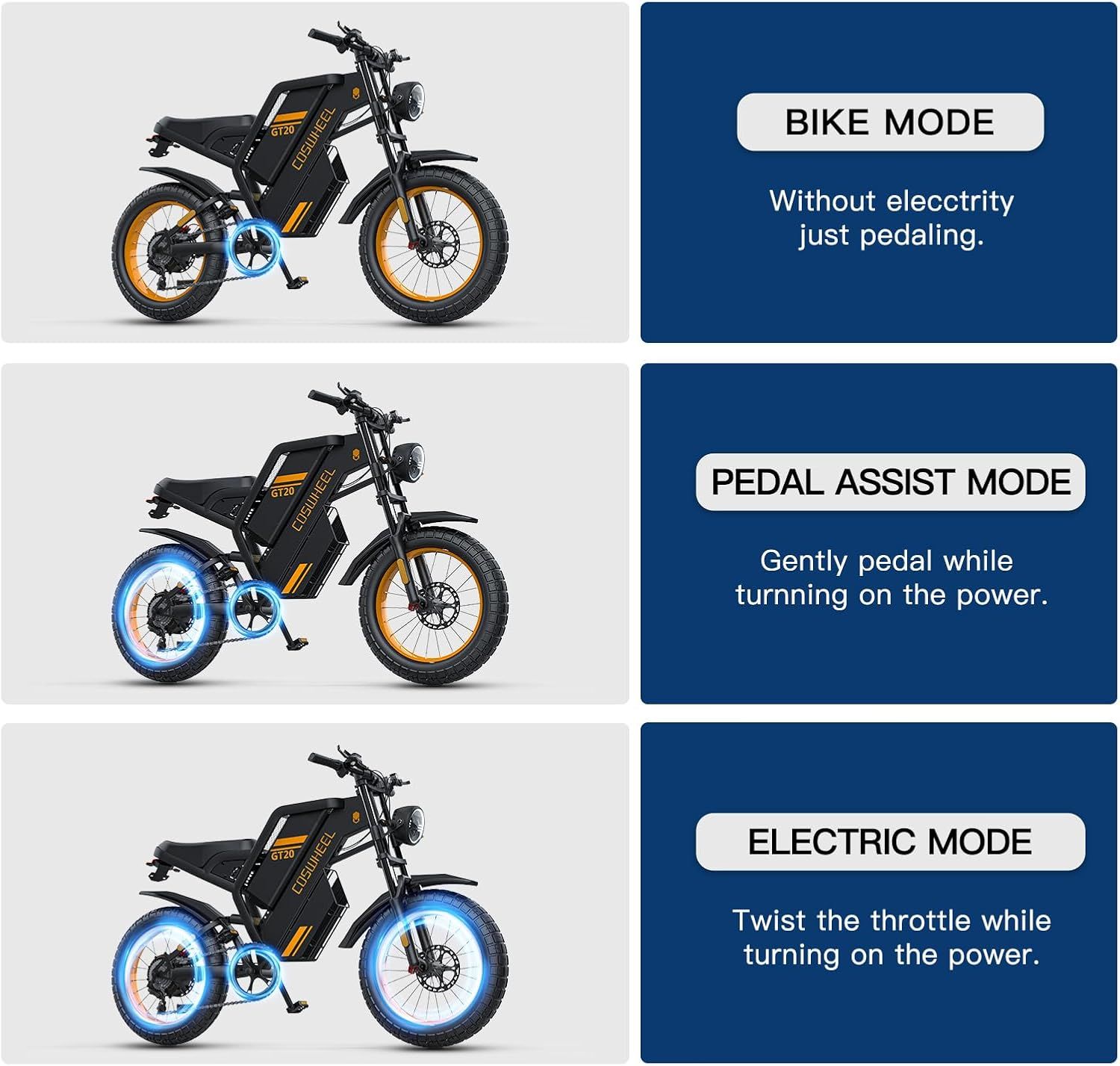 GT20 Electric Bike for Adults, Electric Dirt Bike with 1500W Motor 48V/25Ah Removable Battery, Up to 31MPH & 93 Miles, Electric Motorcycle with 7-Speed, 20" x 4.0 Fat Tire Ebikes for Adults_1