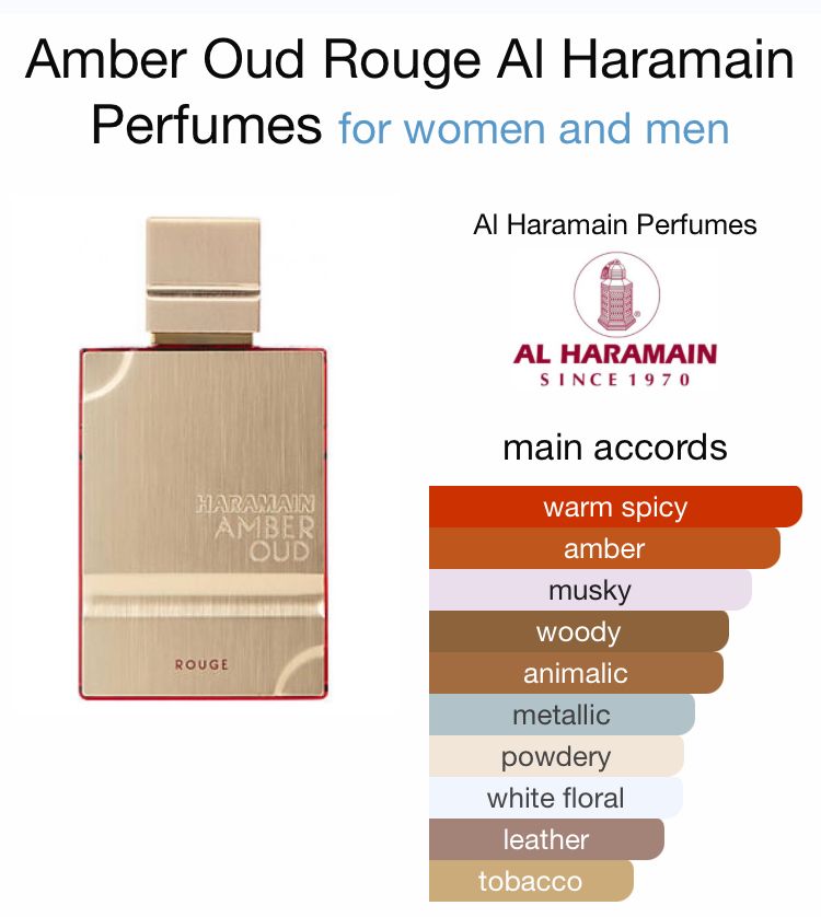 Amber Oud Rouge by Al Haramain Perfumes _1