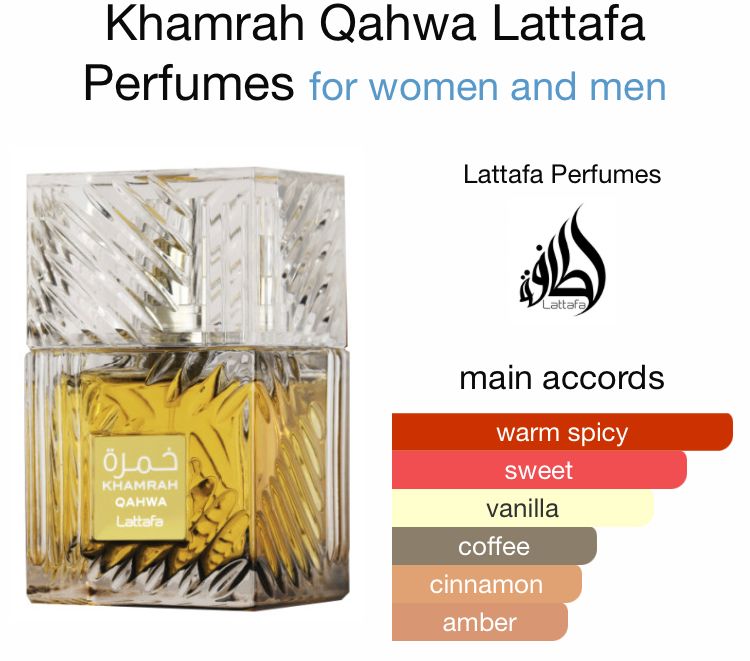 Khamrah Qahwa by Lattafa Perfumes_1